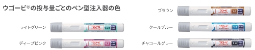 ウゴービ